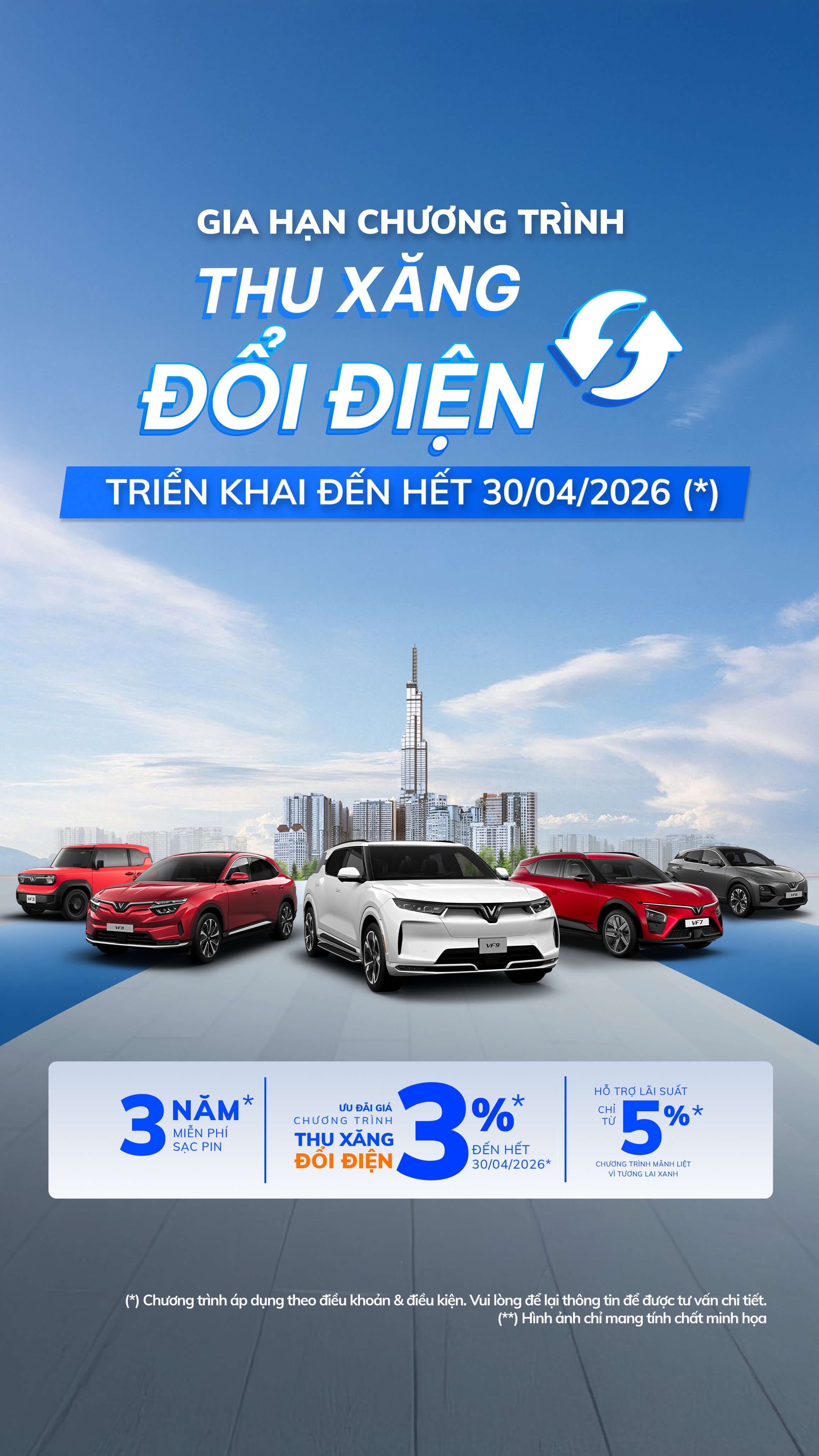 Chương trình thu xăng đổi điện VinFast